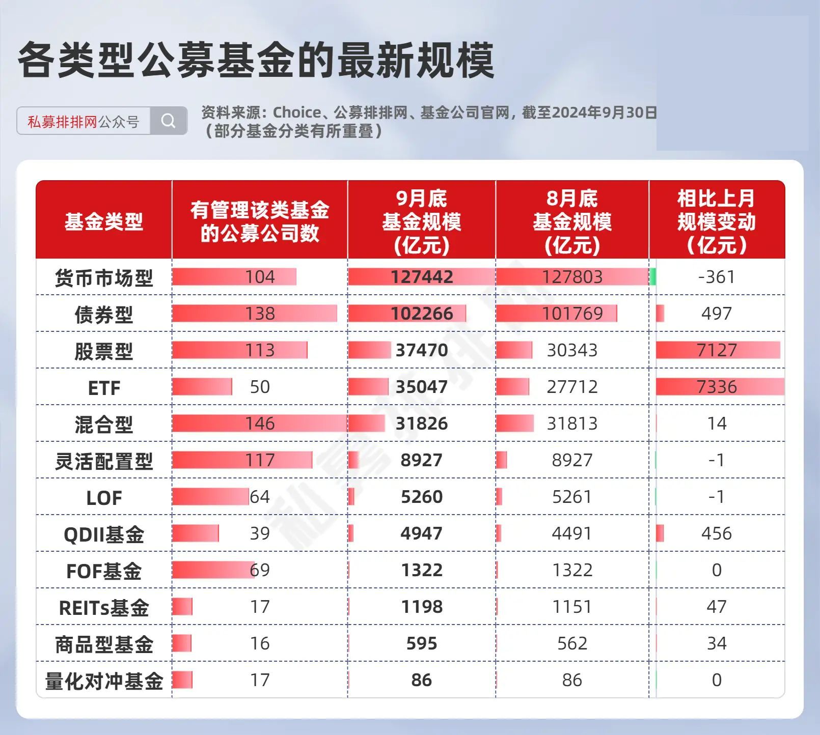 金融衍生品交易规模大增！期货市场最新数据来了