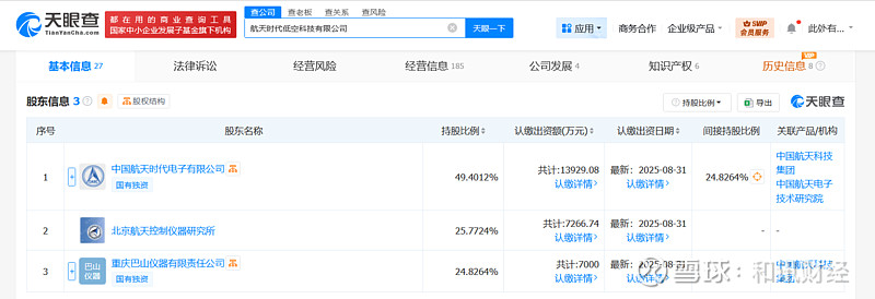 叠纸科技公司增资至6400万元