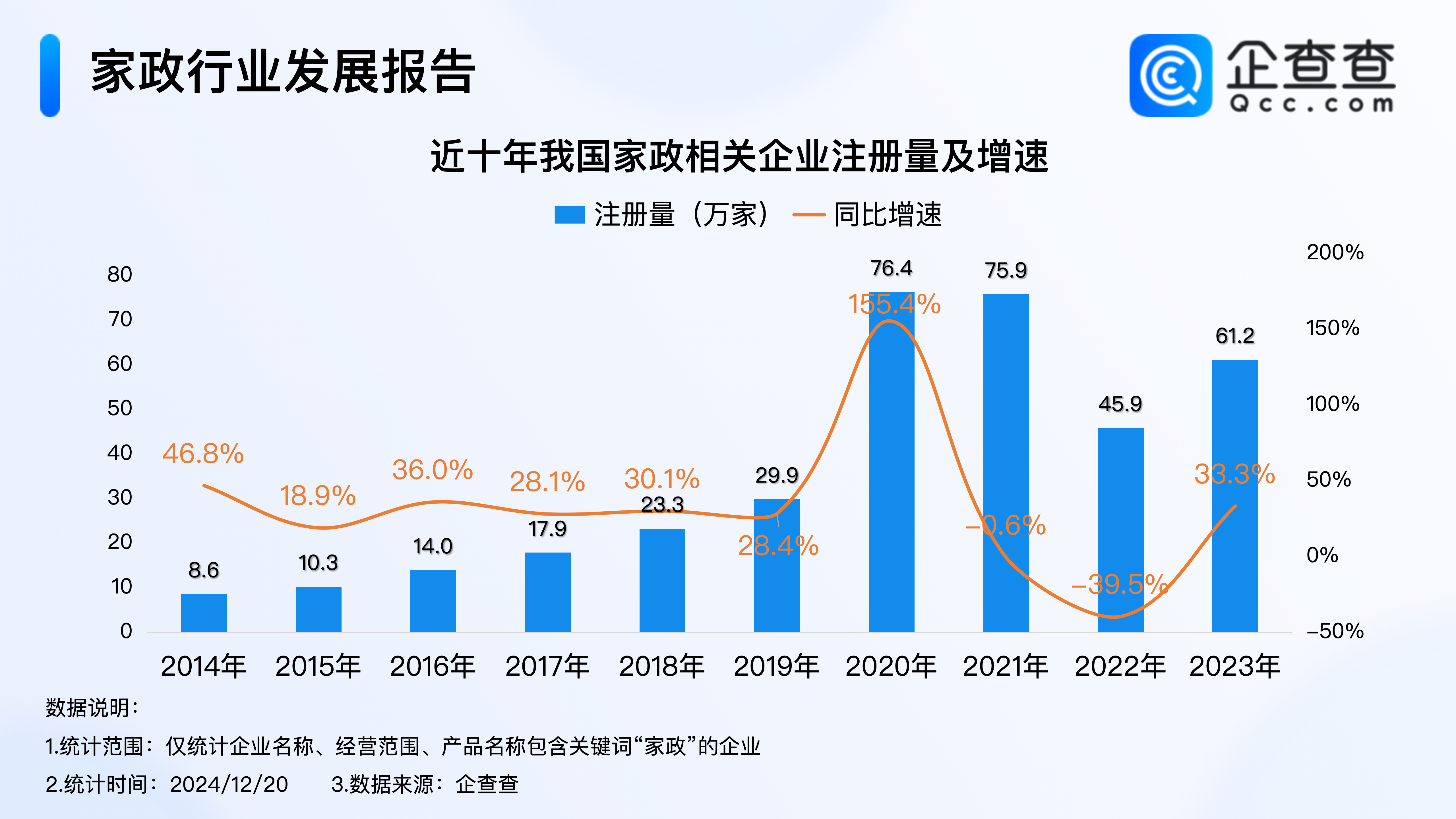 2025 年上半年：房地产服务业分化增长 头部企业引领行业重构