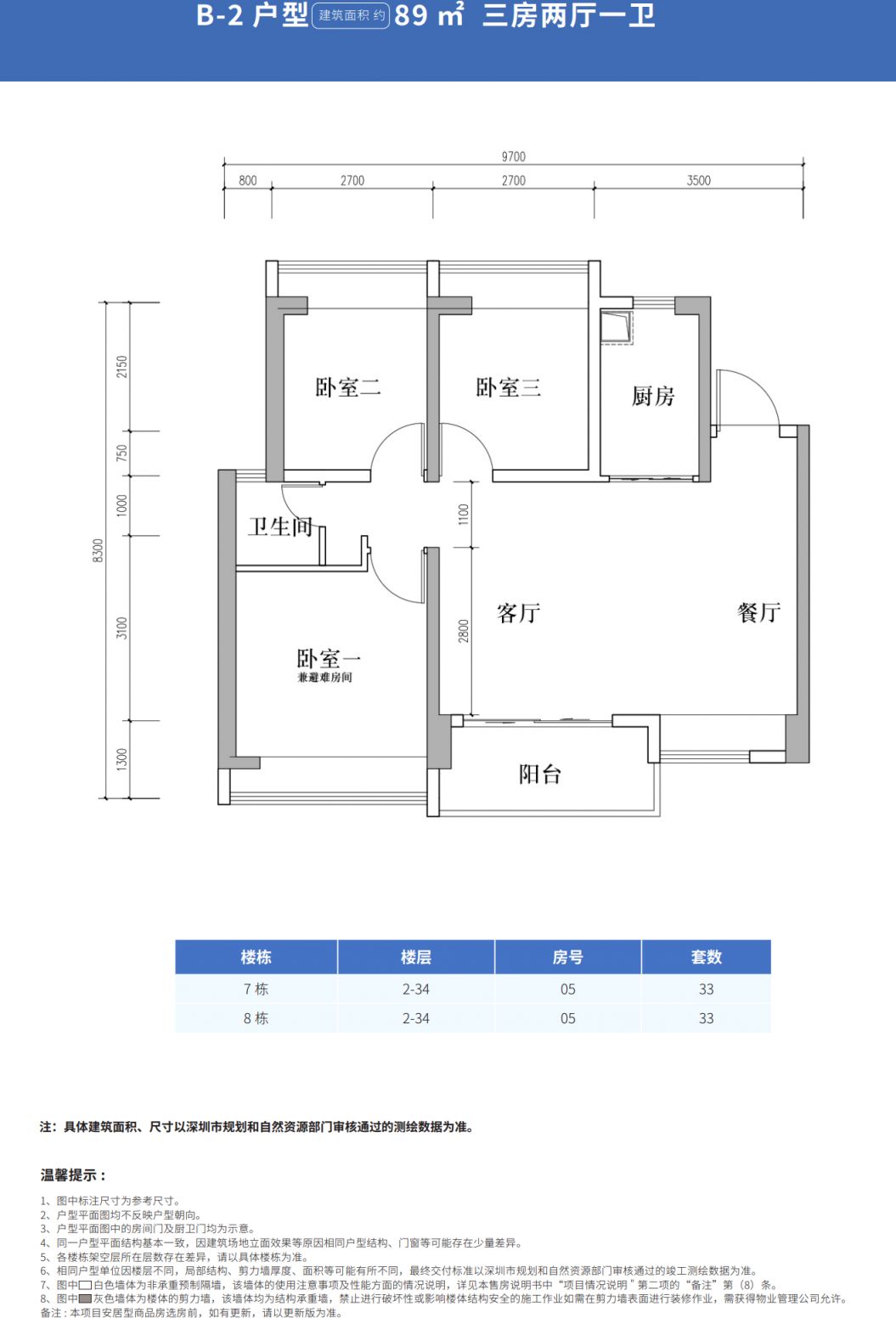 深圳安居型商品房首次面向轮候册外符合条件家庭配售