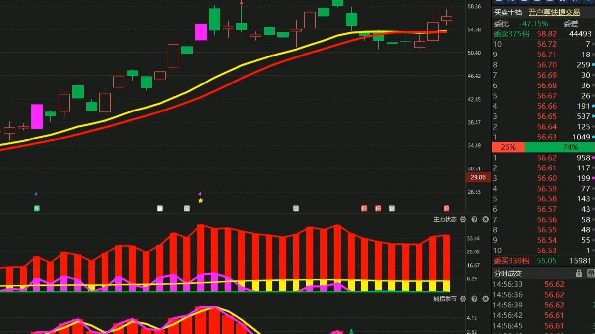 东山精密中报营收增速不足2%，核心产品后劲乏力，豪赌AI赛道资金受考
