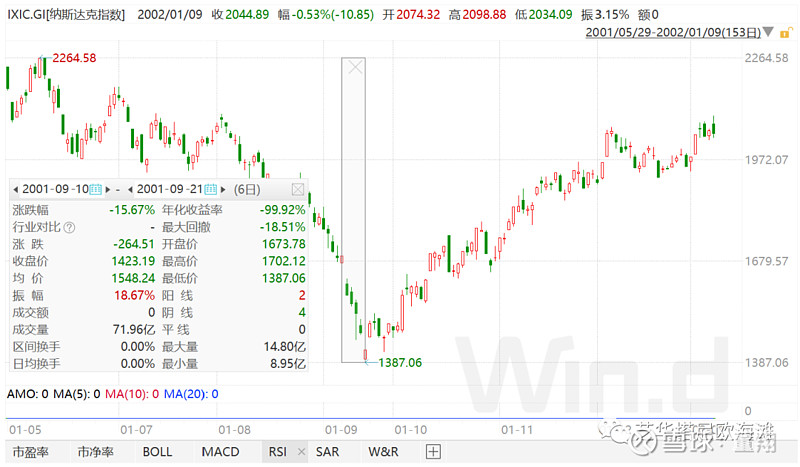 古巴农村劳动力危机加剧