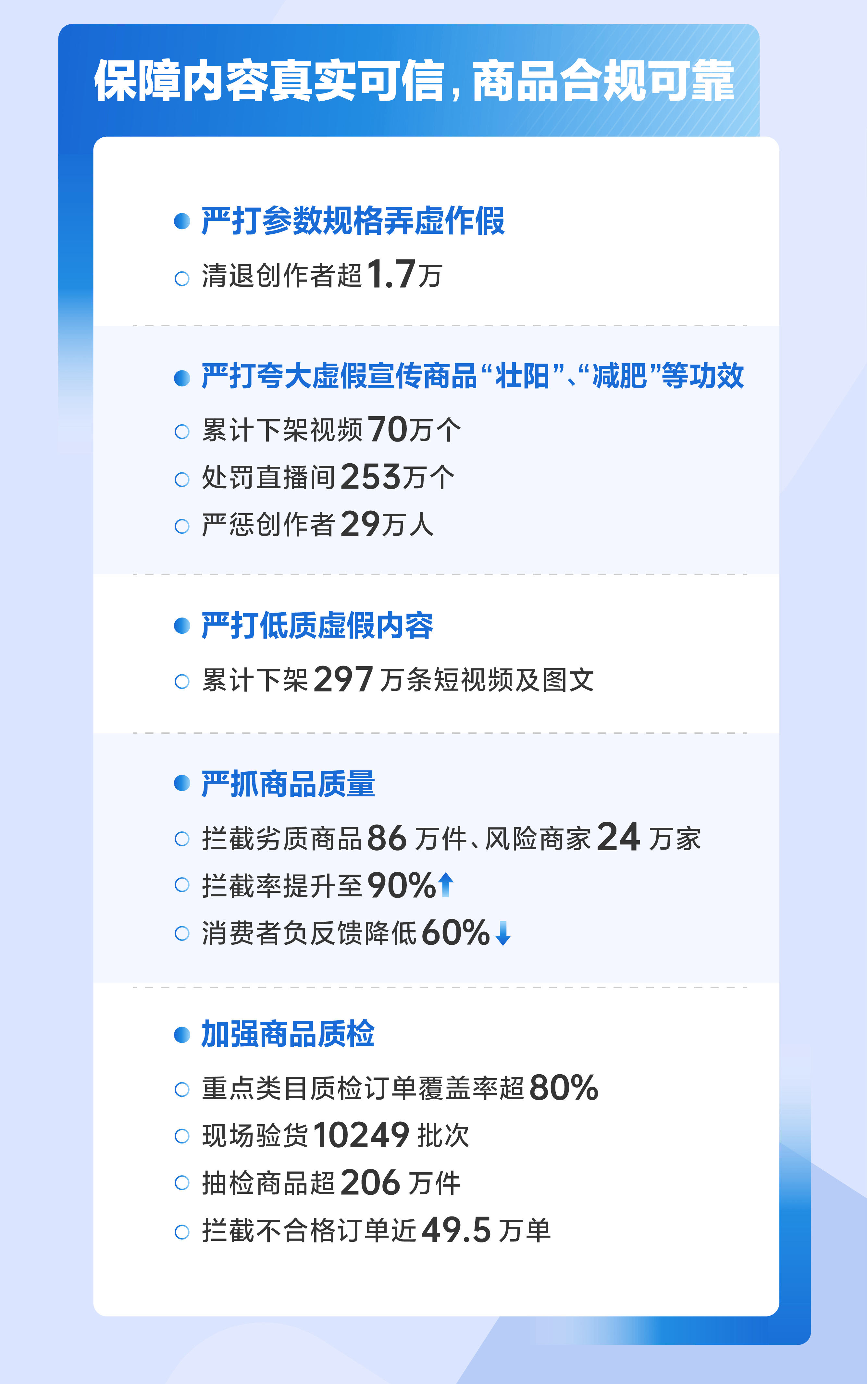 抖音扩大打击数字欺诈行为
