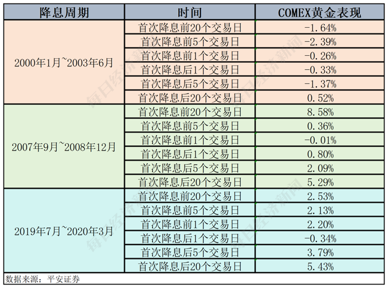 肯上半年对美国出口额创历史新高