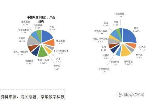 阿联酋-新西兰全面经济伙伴关系协定正式生效