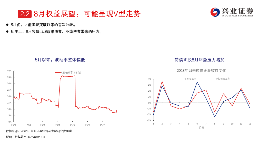 应流股份：拟发行15亿元可转债