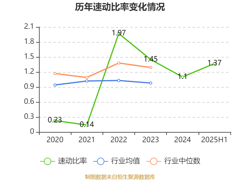 奥瑞德：原实控人所持公司2.35亿股股份被轮候冻结