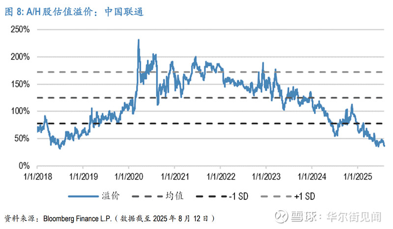 摩根大通下调阿根廷2025年经济增长预期