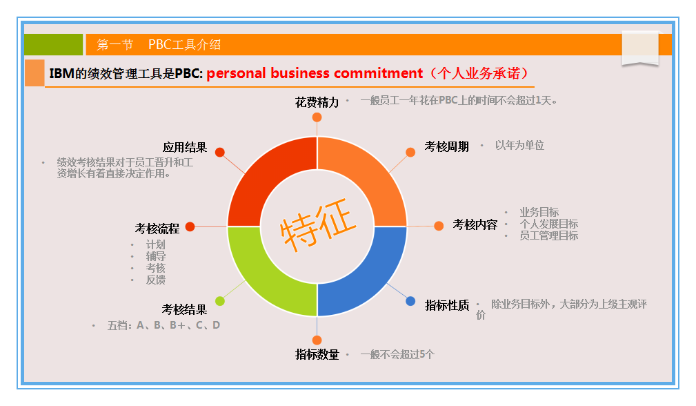 腾讯控股计划发行本金90亿元中期票据