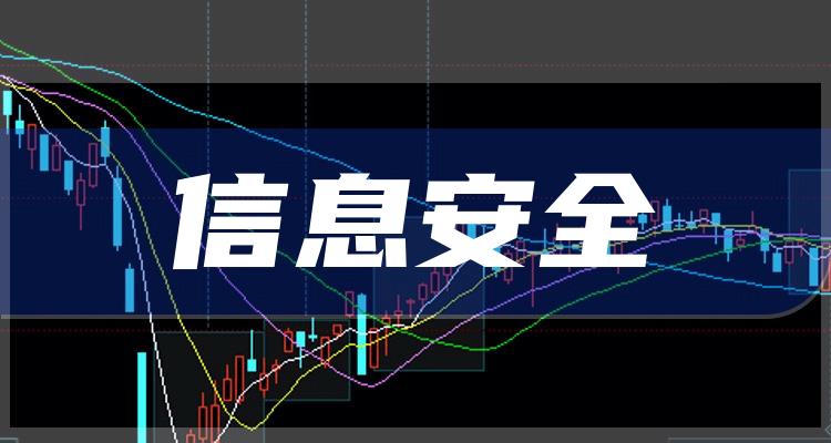 微分智飞完成近2亿元融资