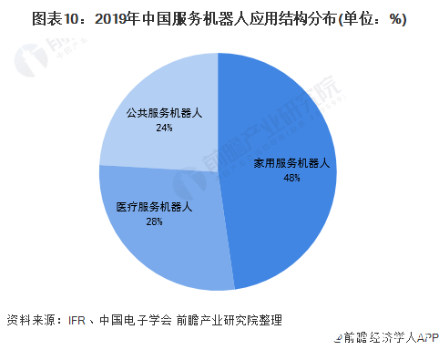 长华集团获金属结构件定点 预计5年总销售额2.8亿元