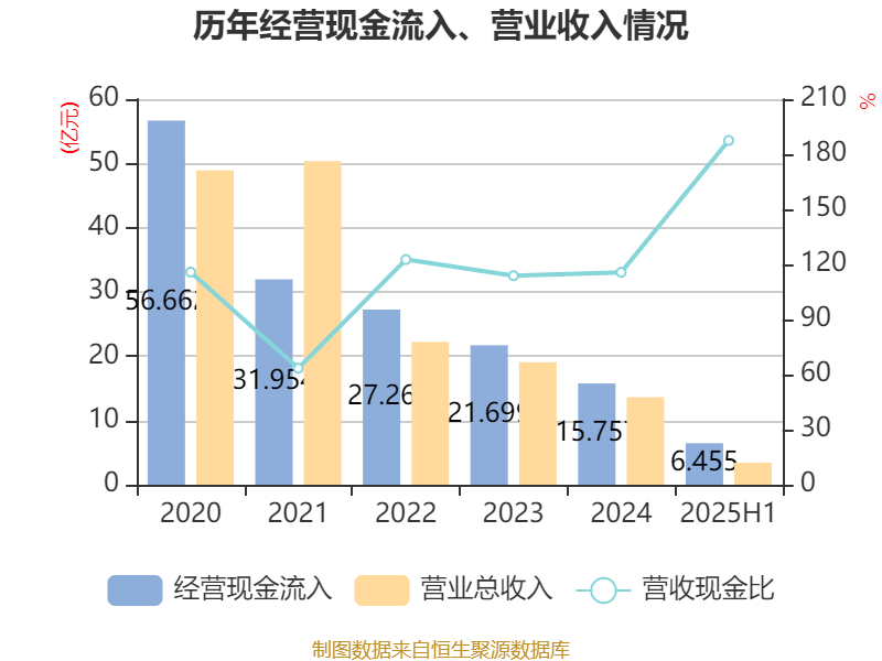 *ST正平录得12天9板