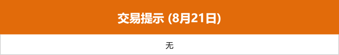 隔夜shibor报1.5140% 上涨3.10个基点