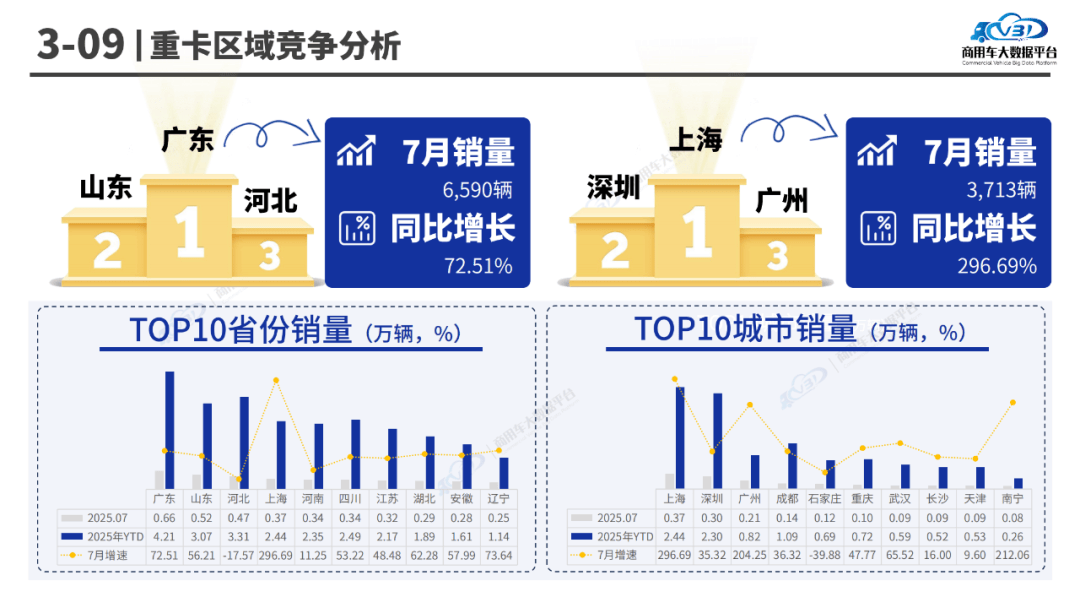中国汽车流通协会：预计9月份全月乘用车终端销量将达220万辆