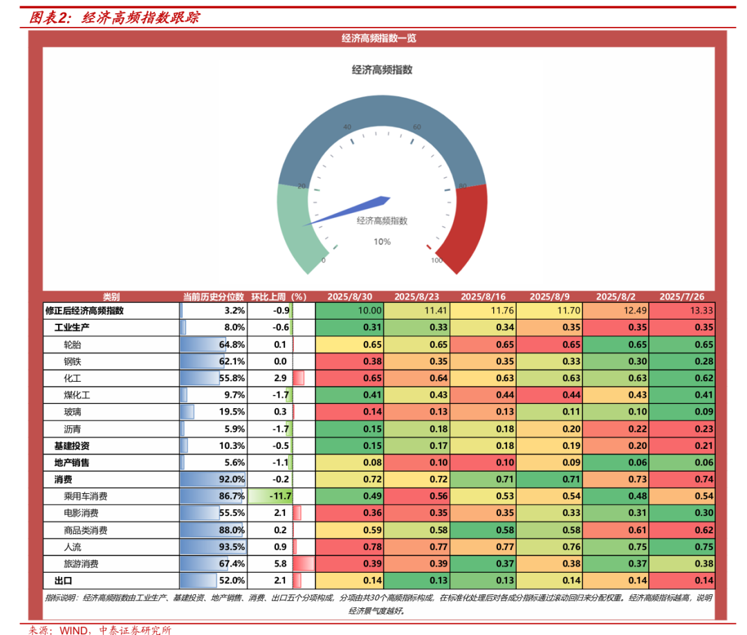 债市日报：9月18日