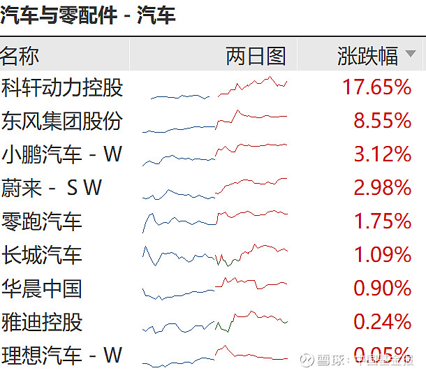 涉1.49亿港元本金票据 兴证国际附属公开市场收购 利率4.625%