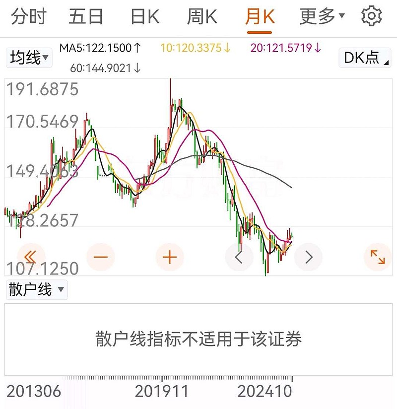 美联储降息首日 中国债市独立行情凸显