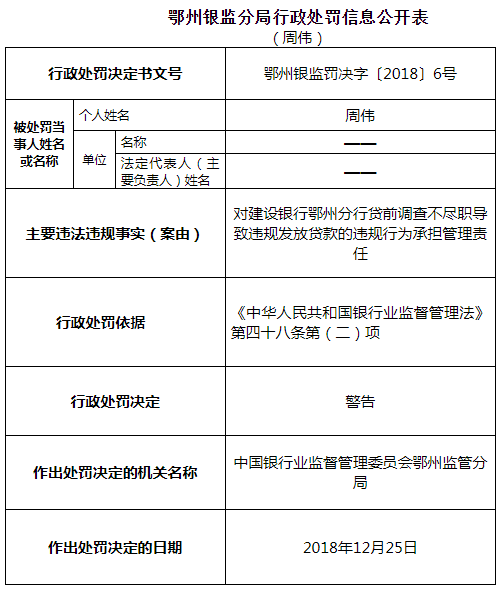 波黑央行调查显示今年三季度银行贷款需求预计增长