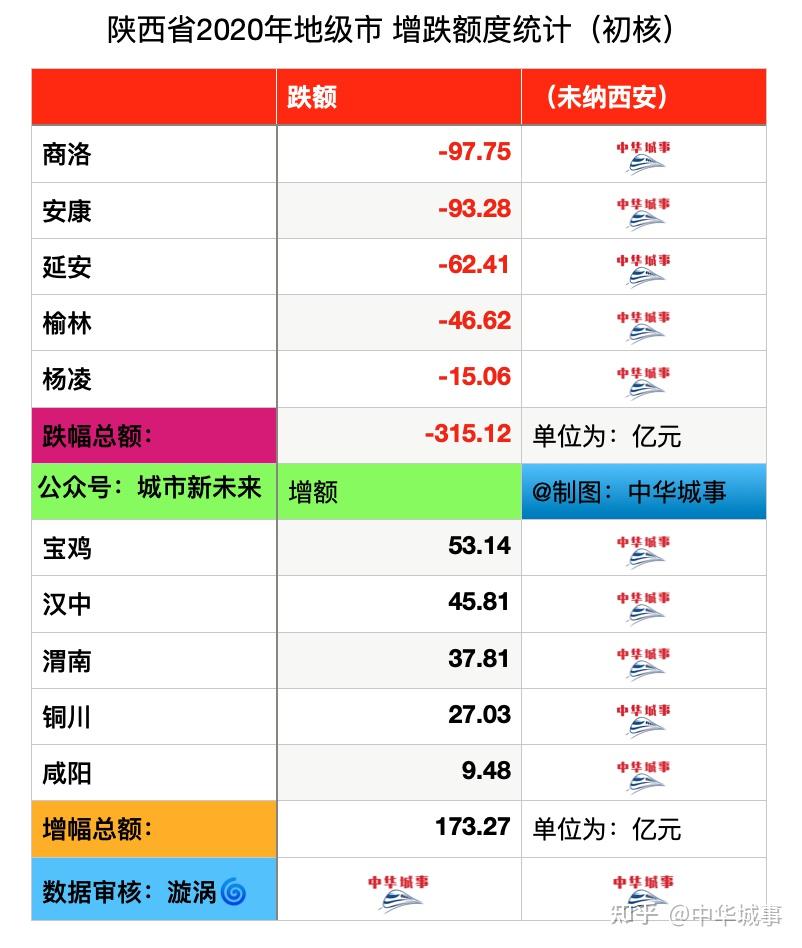 韩2025年二季度GDP增速初步核实为0.7%