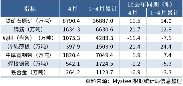 2025年前8个月旅越国际游客同比增长21.7%