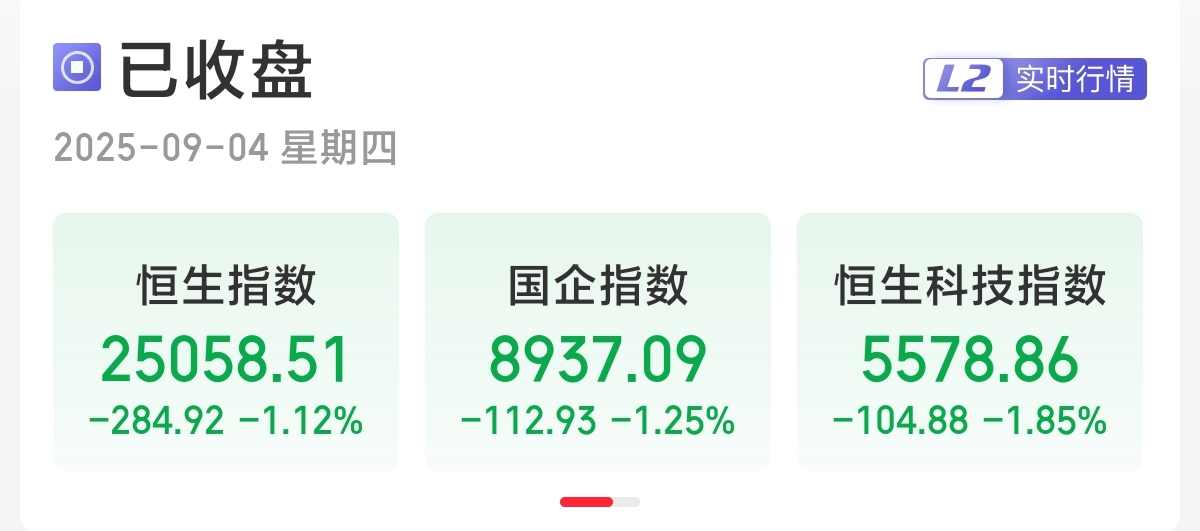港股小米集团跌近2%