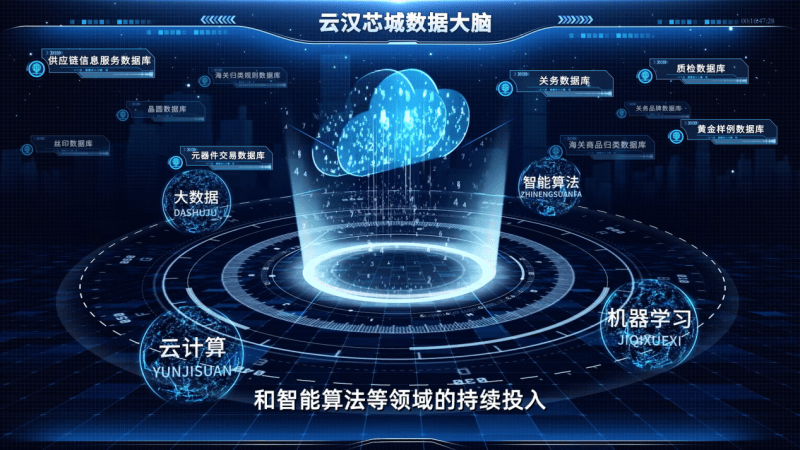 云汉芯城今日申购 发行价为27元/股