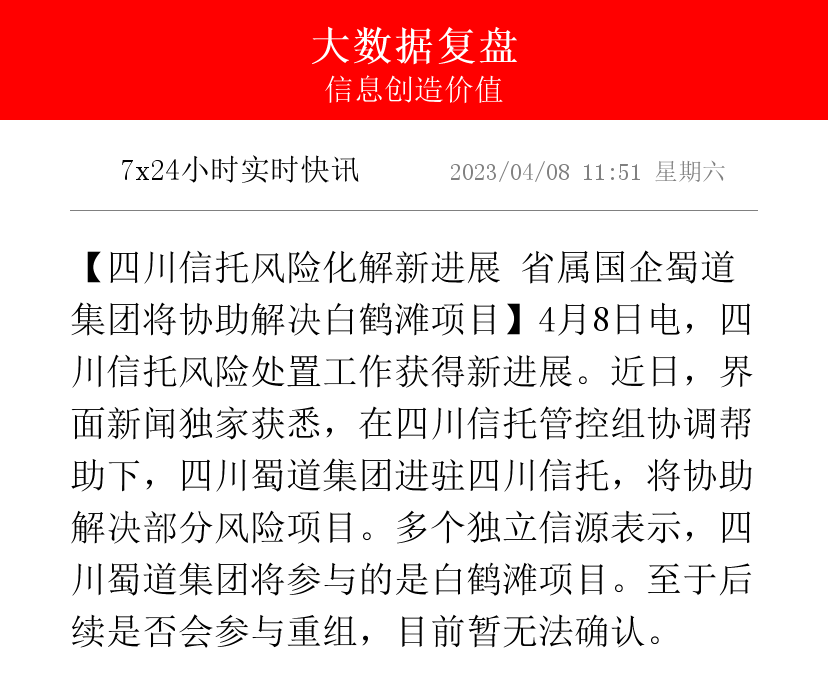 四川信托重整落地：蜀道集团成第一大股东