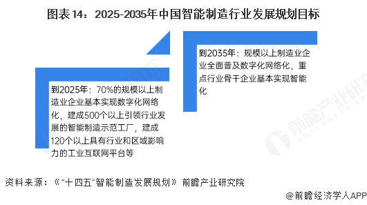 工信部：加快电池前瞻技术的研发和产业化 加大对不合格企业的处置力度