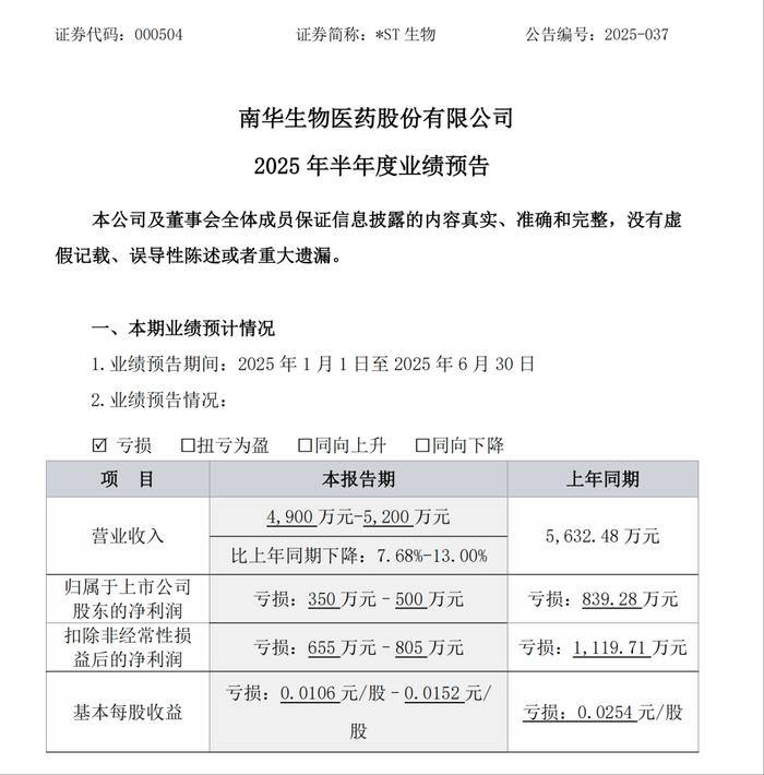 保壳难度升级，*ST返利中报亏损，核心业务毛利承压，欲借收购破局