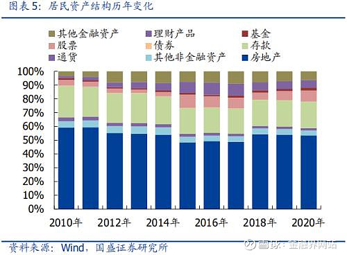 南京银行130亿元金融债券发行完毕 用于优化中长期资产负债匹配结构