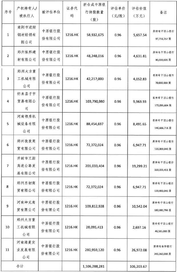 AIC大步疾进的“B面”：银行返程股权投资模式“谢幕”