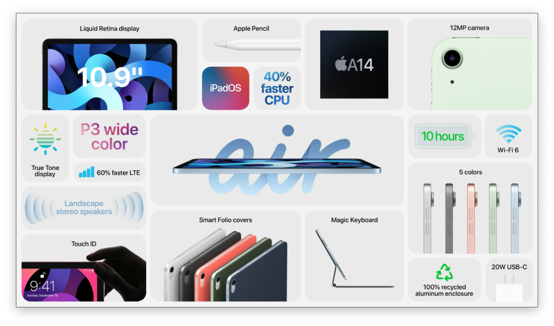 失约的iPhone Air，焦急的运营商