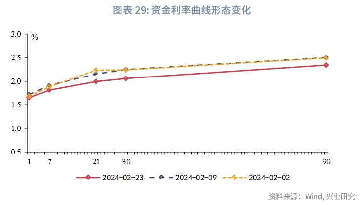 债市收盘|9月LPR维持利率不变符合预期 10年期国债收益率下行0.75bp报1.7875%
