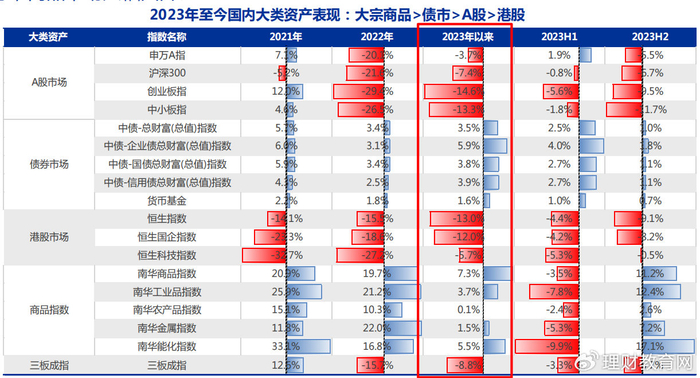 肯2024年外国投资调查发布