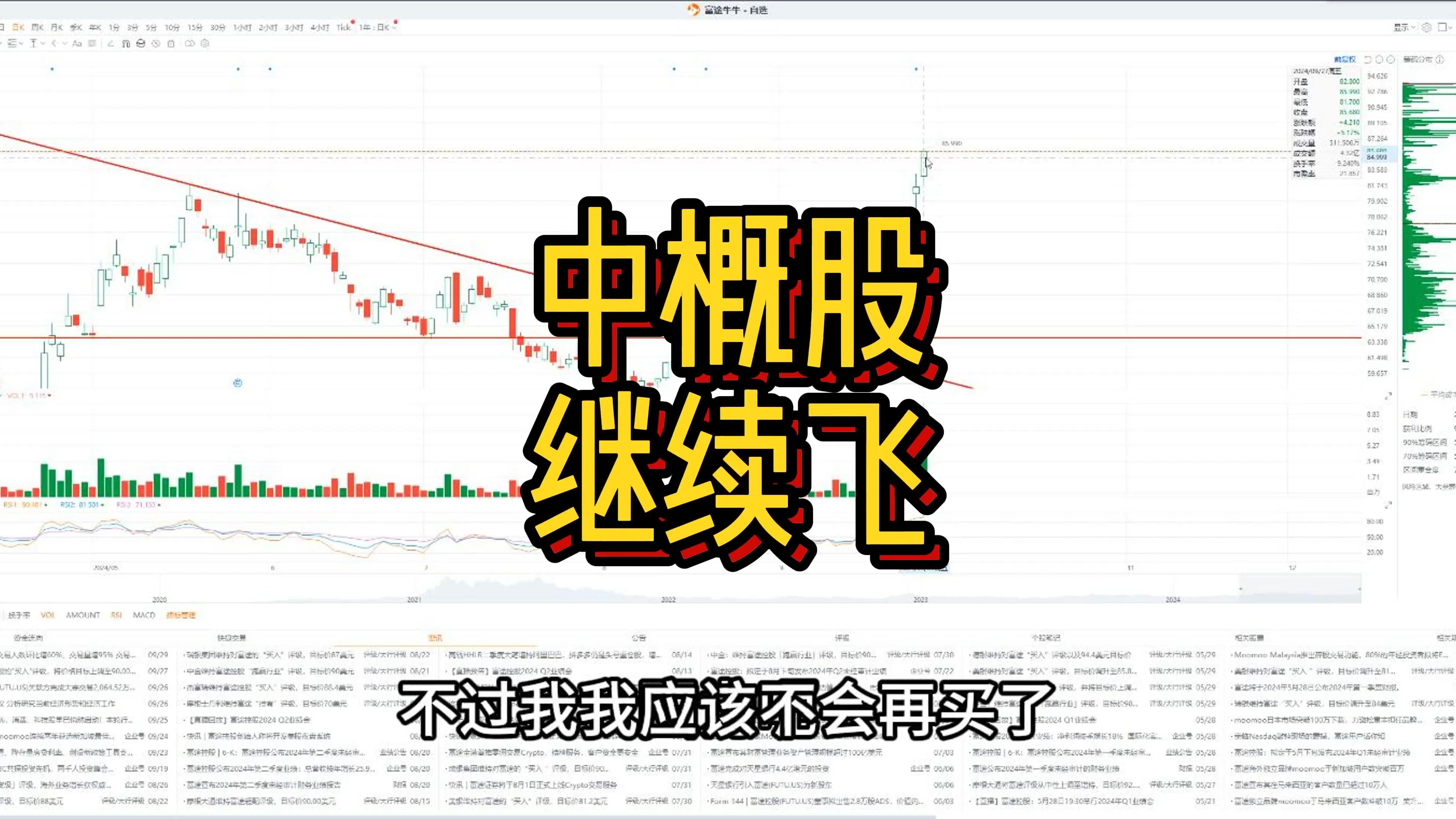 技术突破领航 科技股成市场最强主线