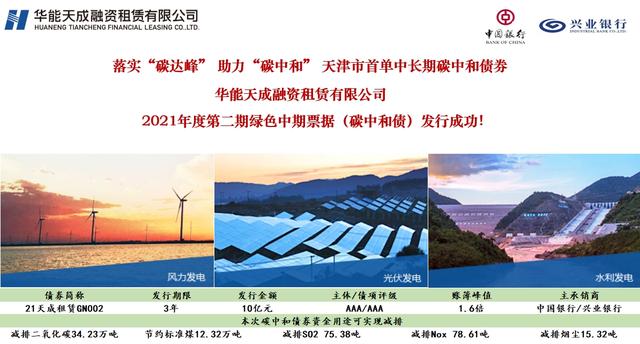 中国银行连续五年牵头协助深圳市人民政府赴香港发行地方政府债券