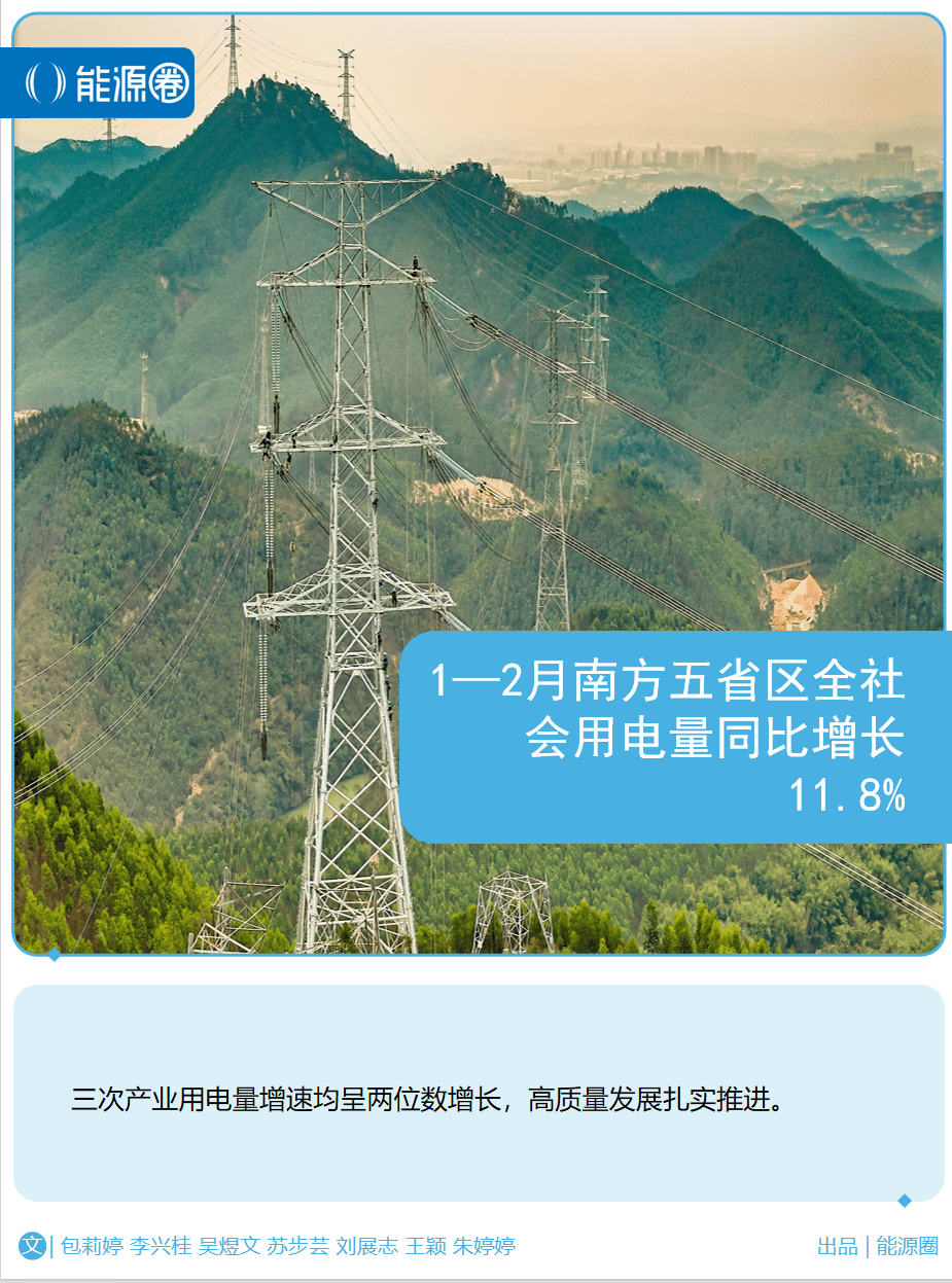 国家能源局：8月全社会用电量10154亿千瓦时 同比增长5.0%