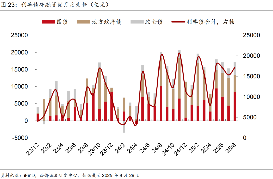 中证转债指数收跌0.18%，178只可转债收涨
