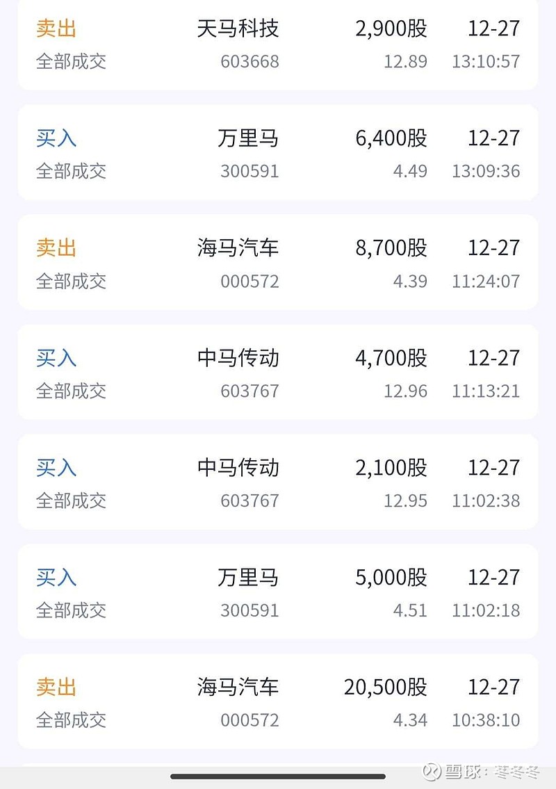 福龙马大幅跳水 此前连续4日涨停