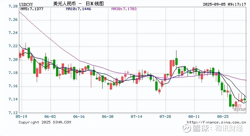 美联储降息之后：银行下调美元定存利率，储户各想办法锁定收益