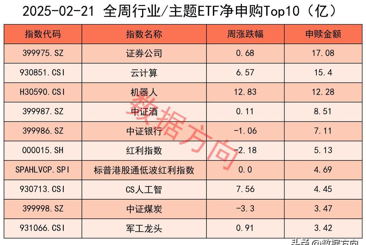 数据复盘丨半导体、BC电池等概念走强 126股获主力资金净流入超1亿元