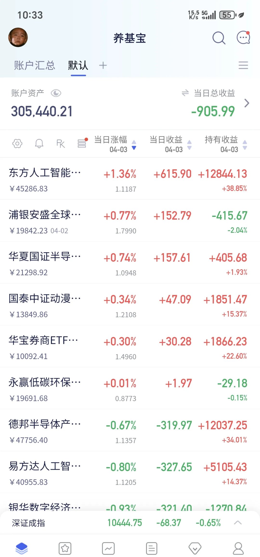 和辉光电-U现2笔大宗交易 总成交金额2610.00万元