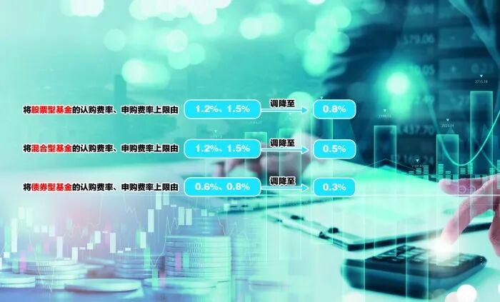 费率改革助推结构优化 地方债ETF迎配置机遇