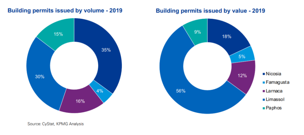 塞浦路斯存贷款利率高于欧元区平均水平