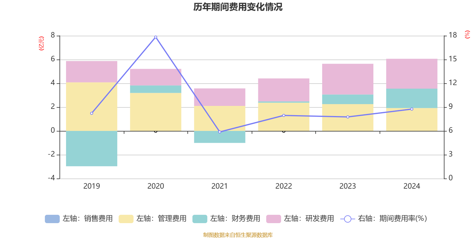港股有色金属板块走高 洛阳钼业涨超12%