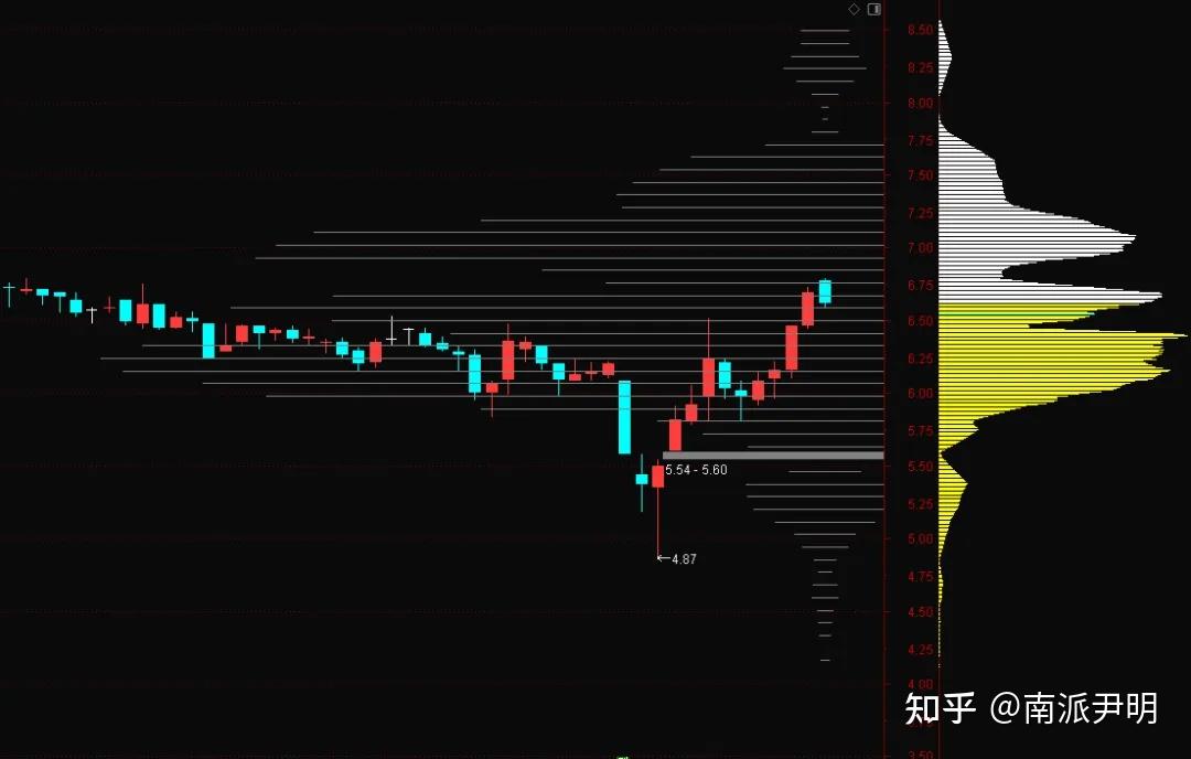 德明利最新股东户数环比下降18.65% 筹码趋向集中