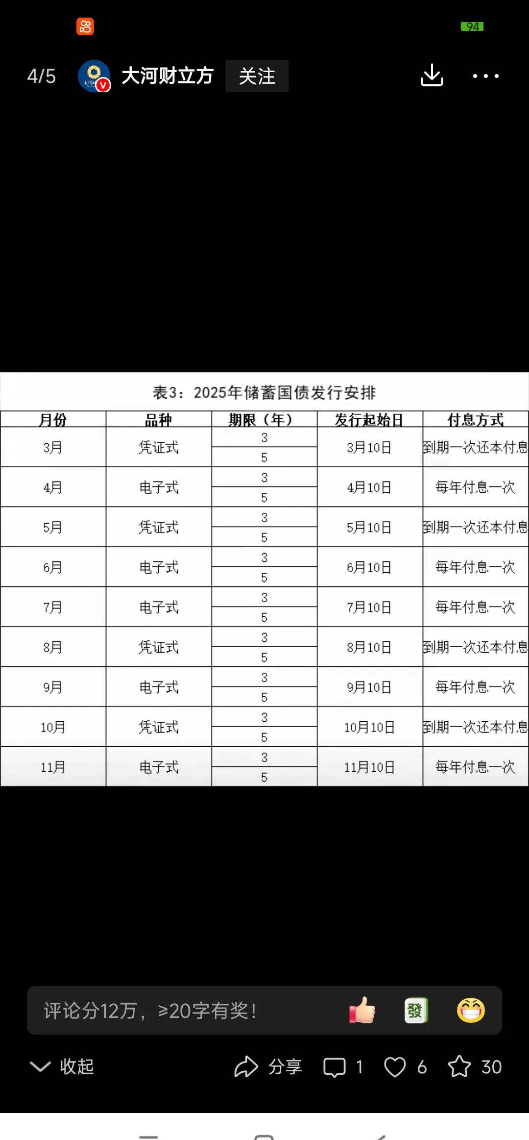 债市早参9月25日 |央行今日将开展6000亿元MLF操作；30年国债收益率重回一年前水平 债市最大挑战或是赎回