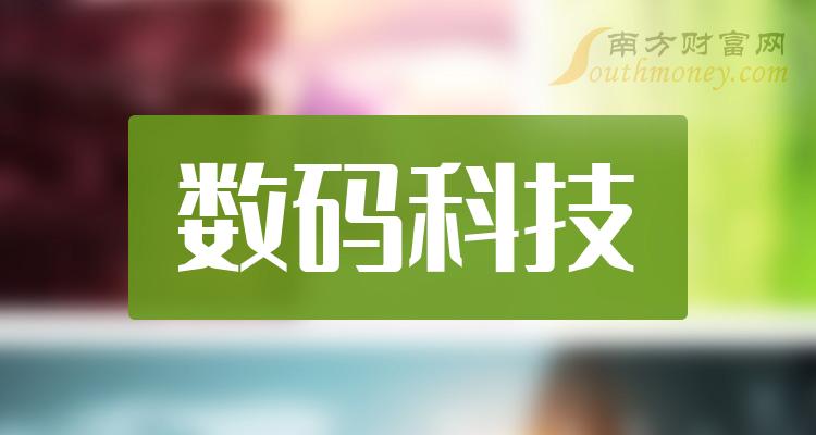 N建发致首日涨418.58% 换手率83.19%