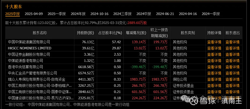 两大能源巨头，筹划战略重组，5家A股公司公告！