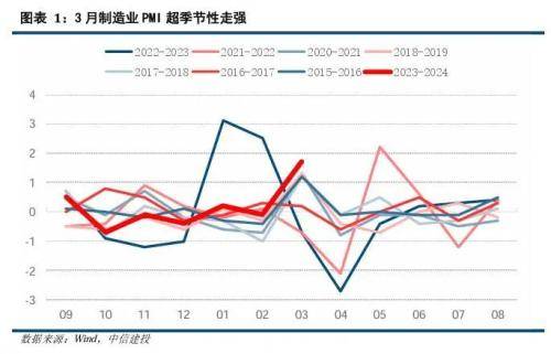 阿根廷工业复苏持续乏力